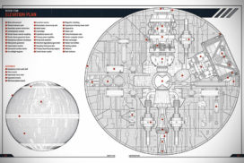 Death Star Owner's Technical Manual