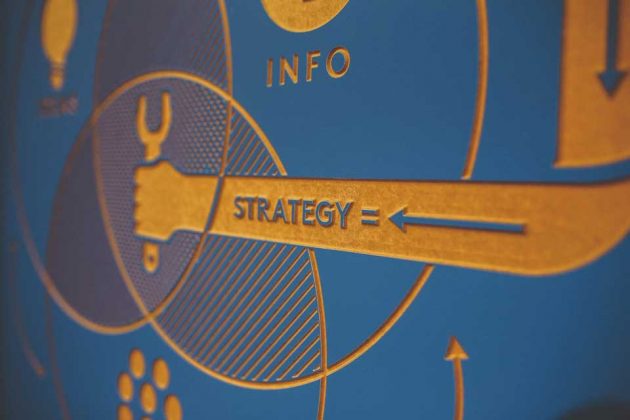 Create A Marketing Strategy