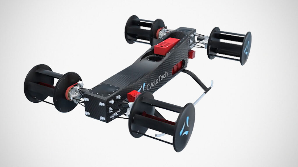 CycloTech Cyclogryro Rotor eVTOL Propulsion System