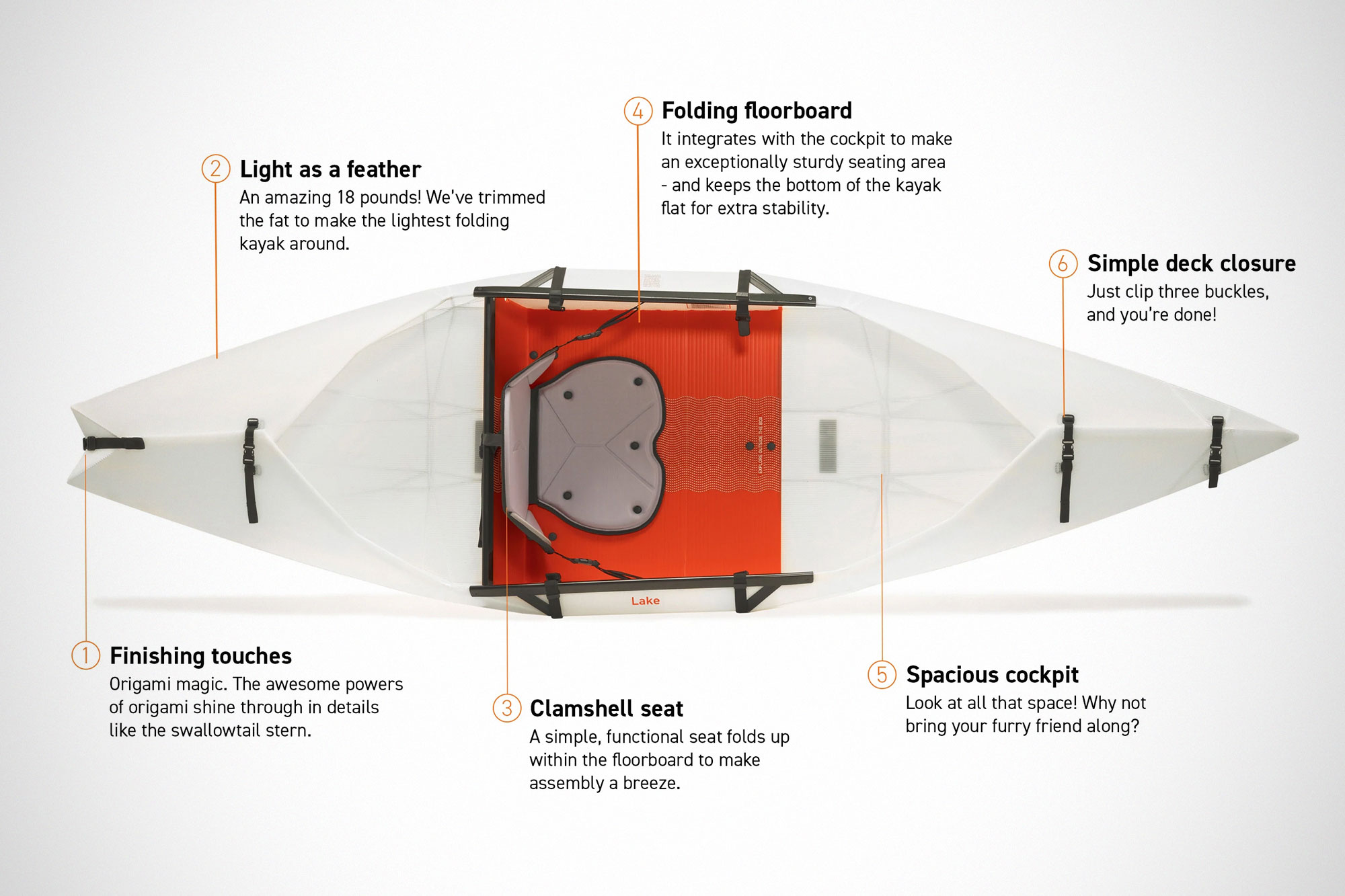 The Oru Lake Foldable Kayak Kickstarter