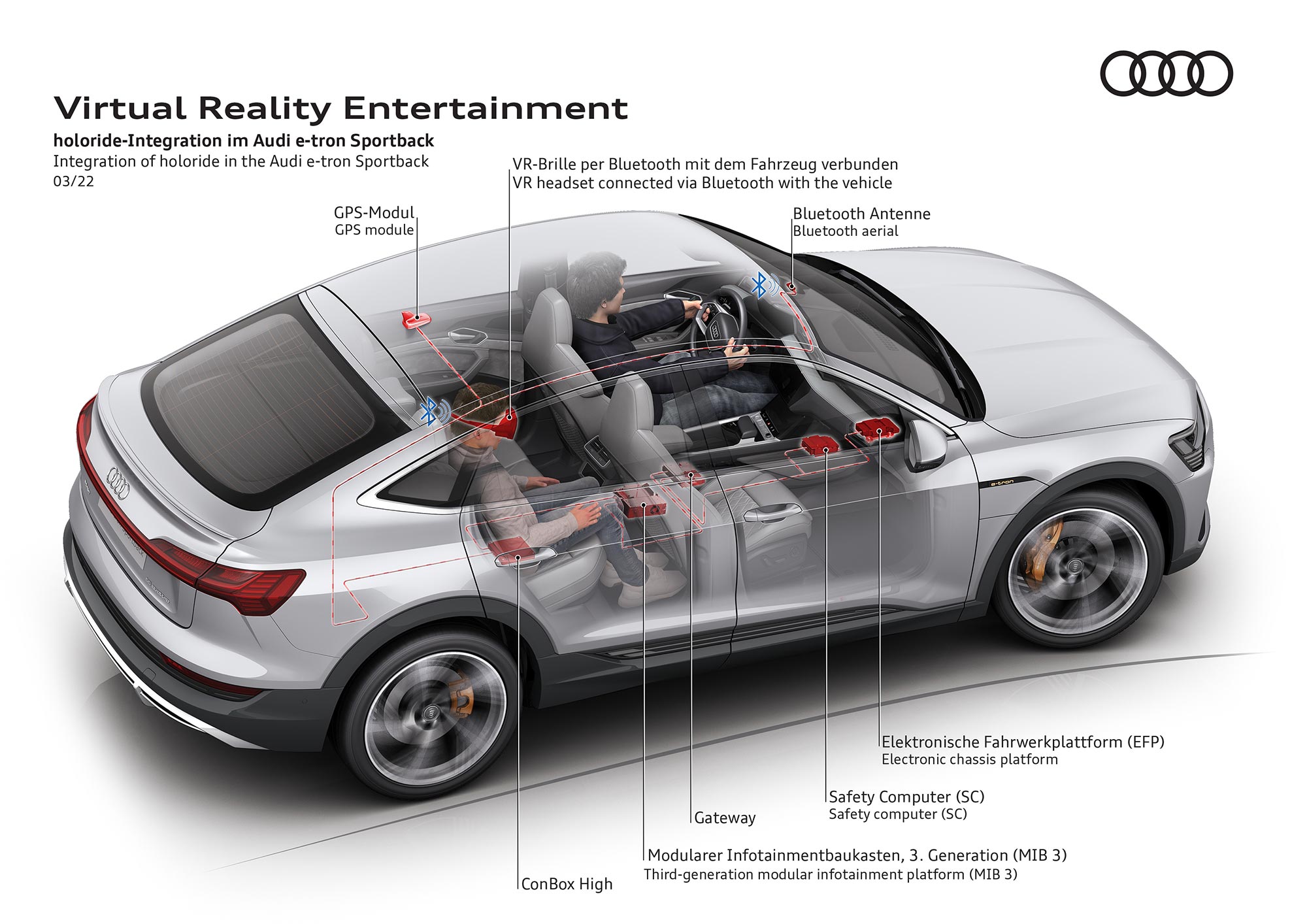 Audi x Holoride In-car VR Entertainment