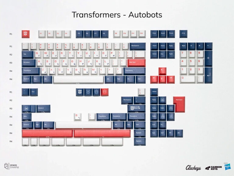 Cannon Keys x Clackeys NicePBT Transformers Keyboard: Need We Say More?