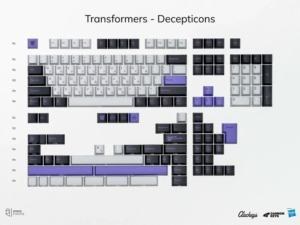 Cannon Keys x Clackeys NicePBT Transformers Keyboard: Need We Say More?
