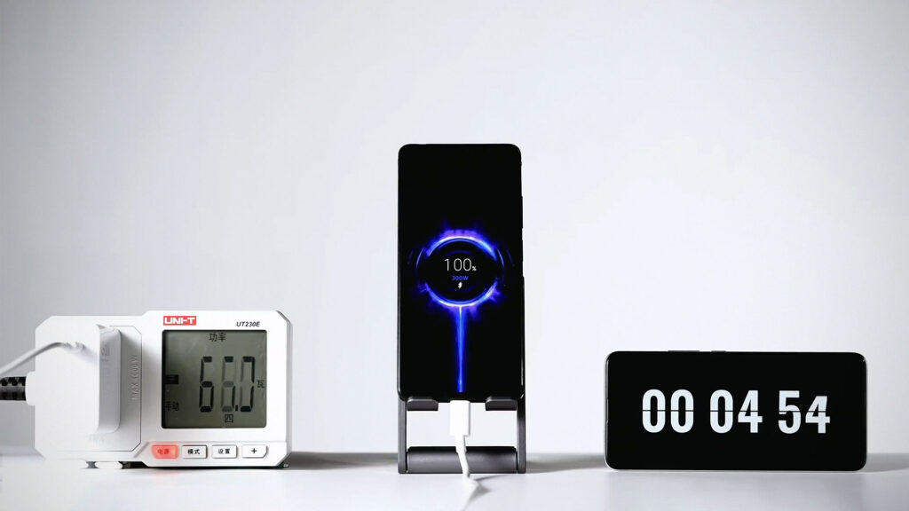 Redmi Demoed Super Fast 300 W Charging