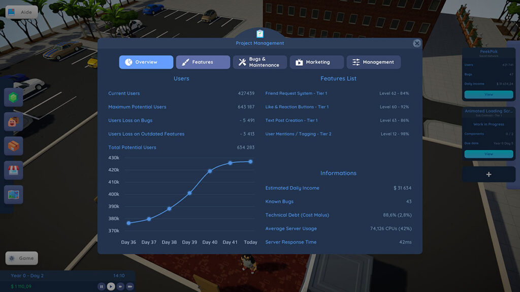 Software CEO Simulation Game