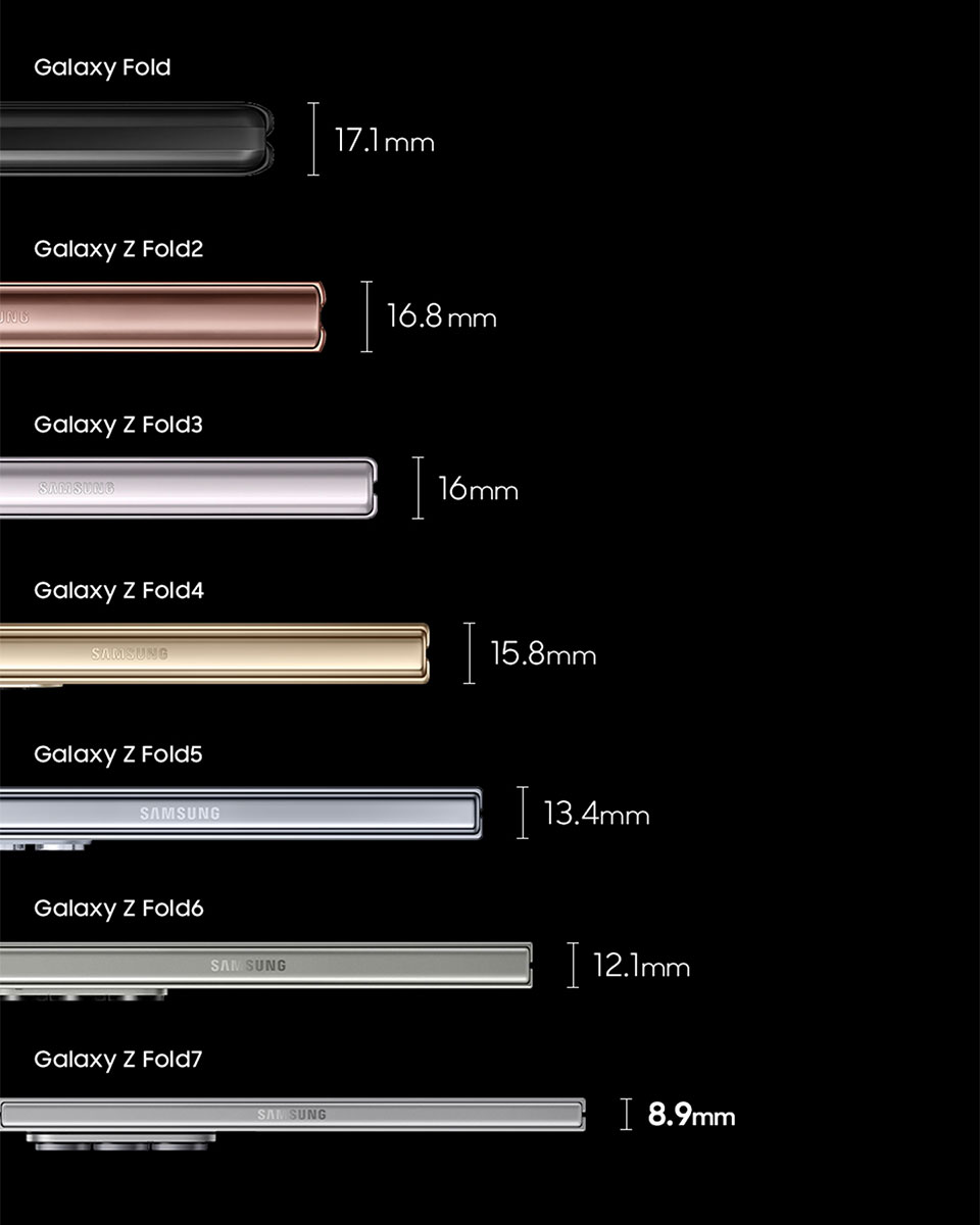 Samsung Galaxy Z Fold7