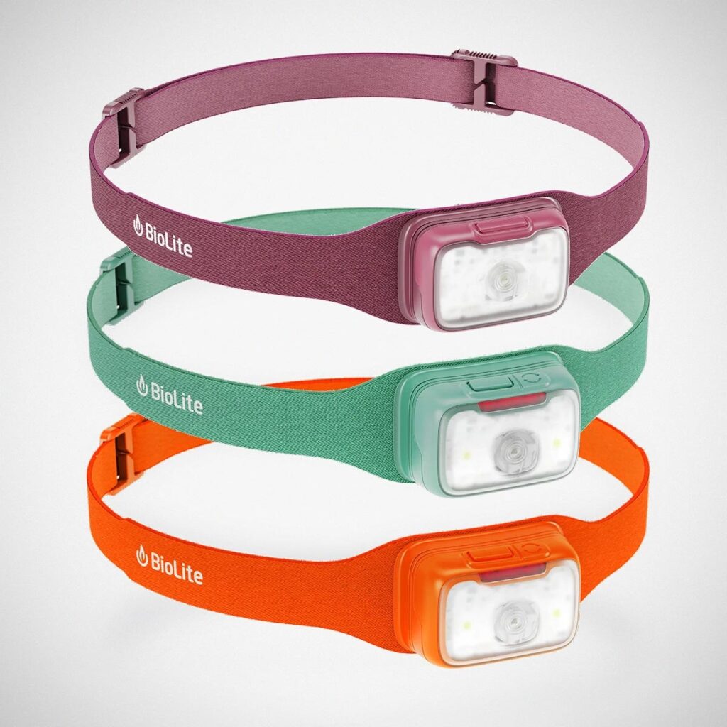 BioLite Range Headlamp Series