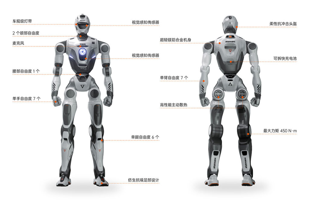 EngineAI T800 humanoid standing upright front and back