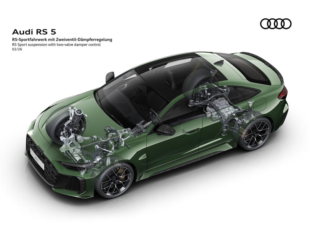 2027 Audi RS 5 Plug-in Hybrid Sports Car