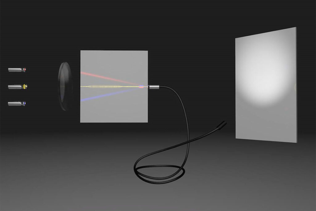 Hexi Smart Sunlight Fiber Optic Redirection System
