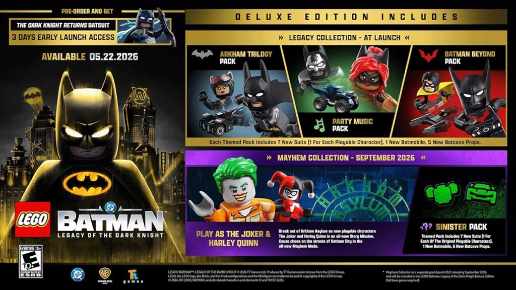 LEGO Batman Legacy of the Dark Knight Deluxe Edition Perks