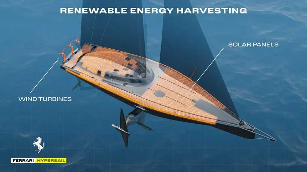 Ferrari Hypersail Ocean Racing Sailboat