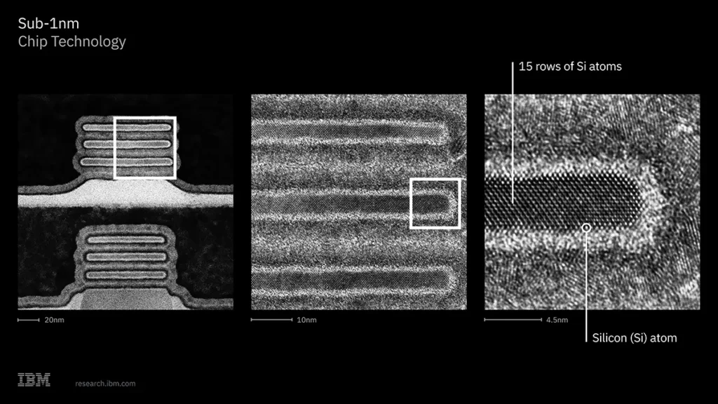 IBM Sub-1 Nanometer Chip Technology