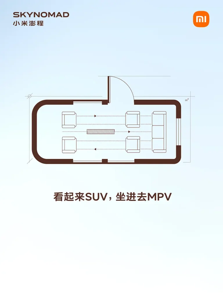 Xiaomi Skynomad SUV Previewed