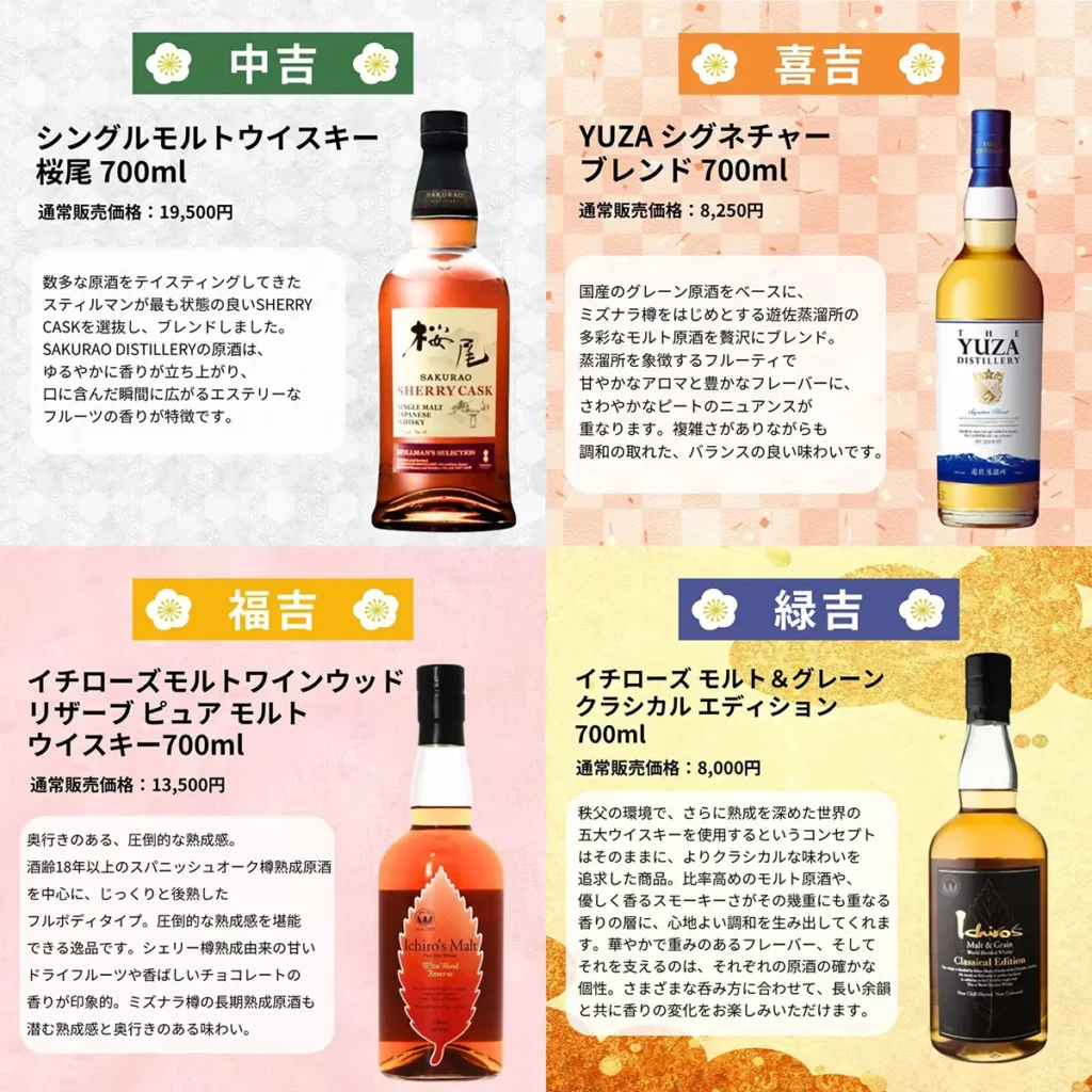 Tachibana Hibiki 21 Whisky Fortune Draw