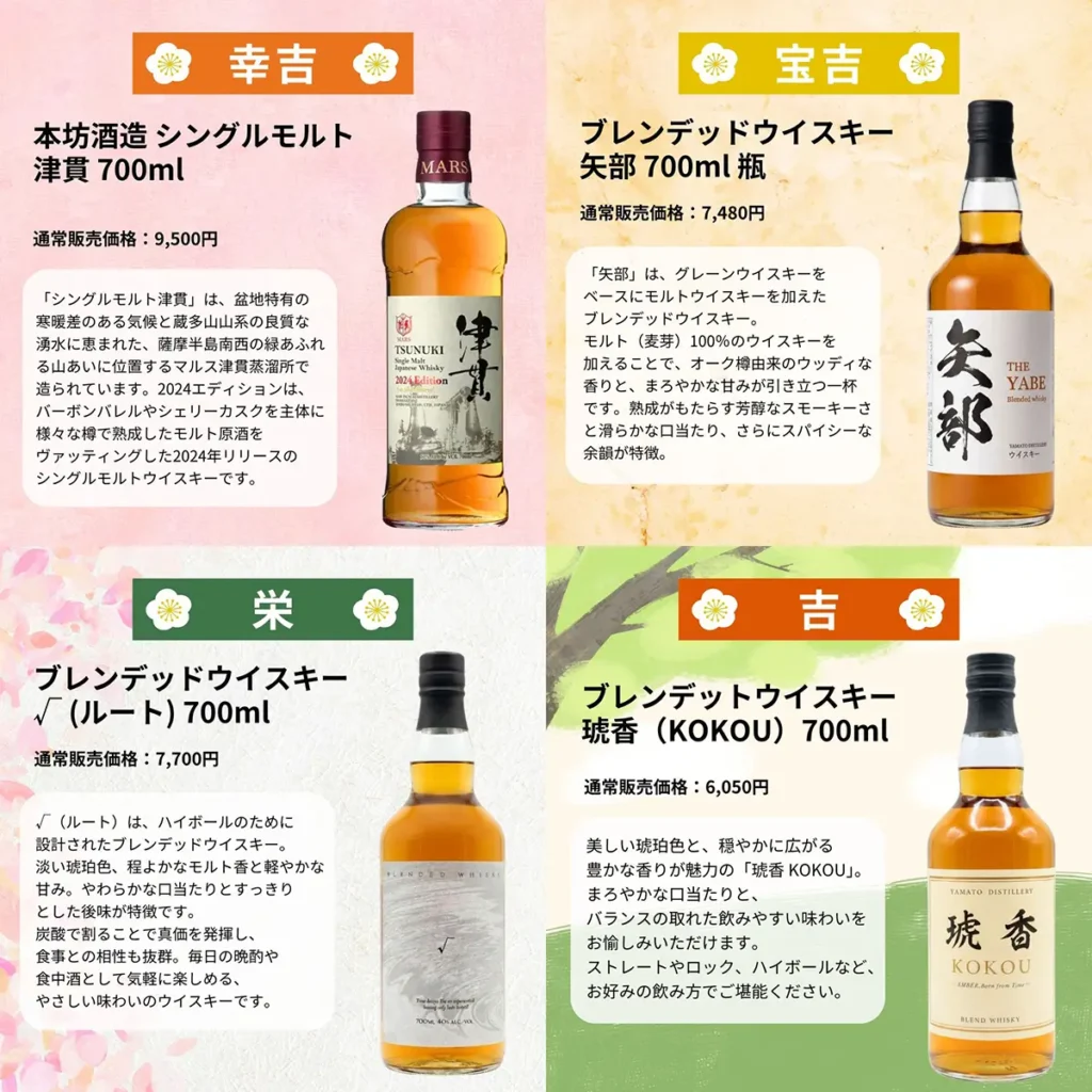 Tachibana Hibiki 21 Whisky Fortune Draw