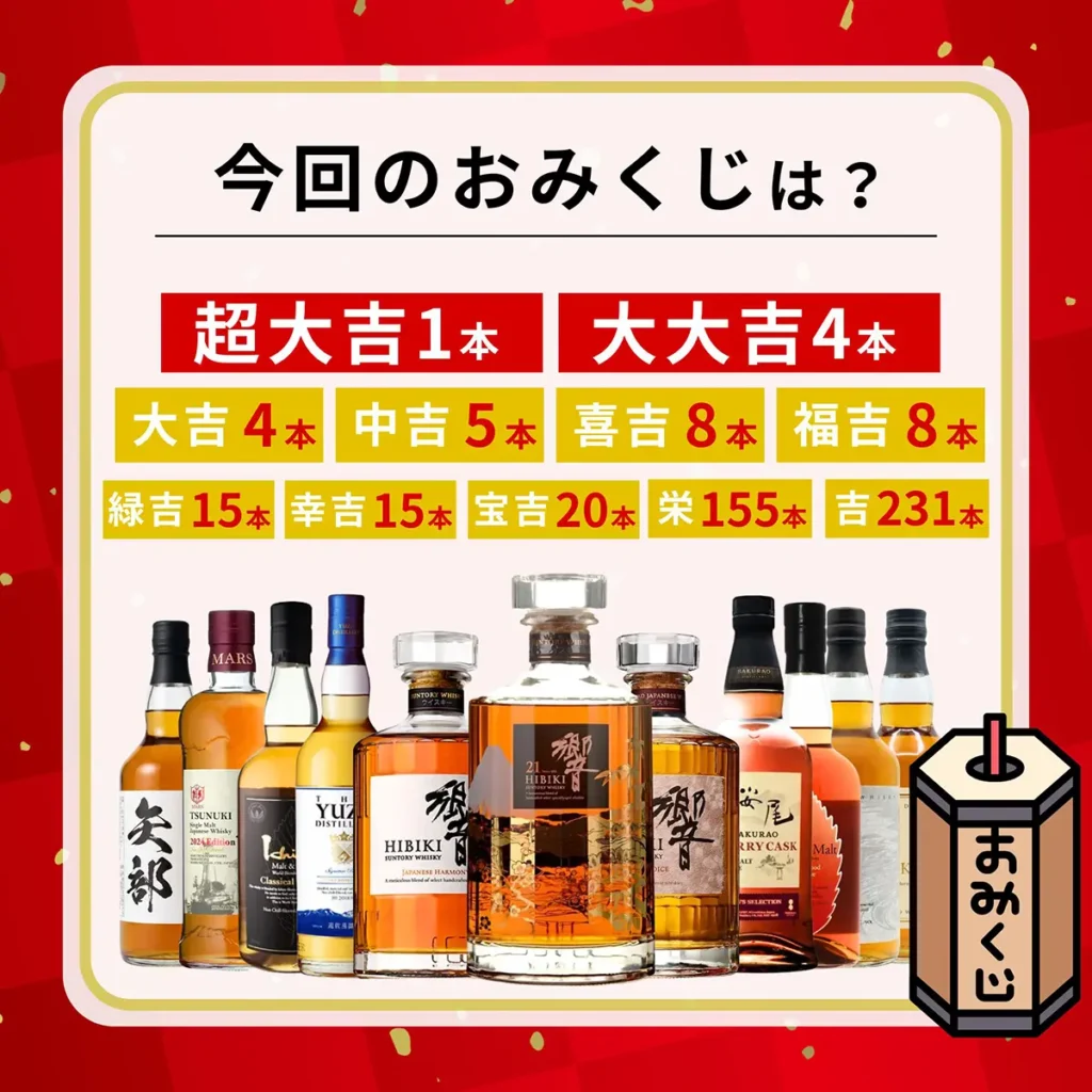 Tachibana Hibiki 21 Whisky Fortune Draw