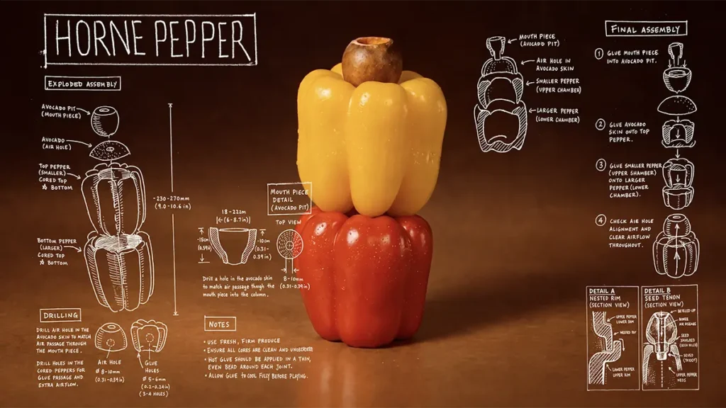Chipotle x London Vegetable Orchestra