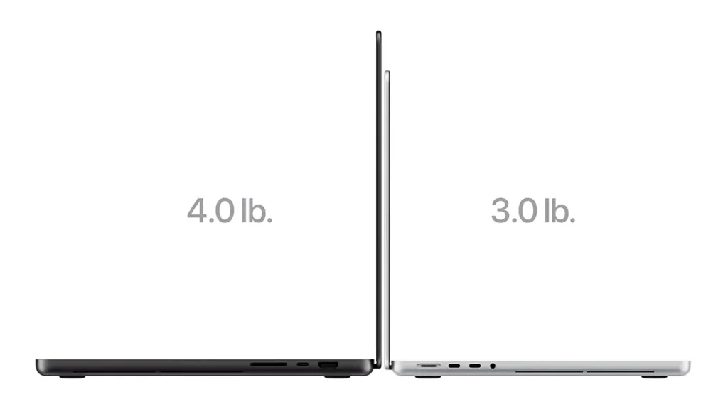 MacBook Pro with PROLED XDR Display